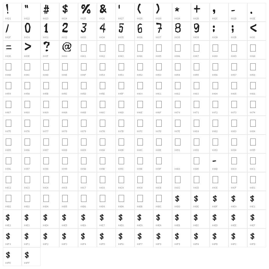 Cordel Capitao Galdino Character Map