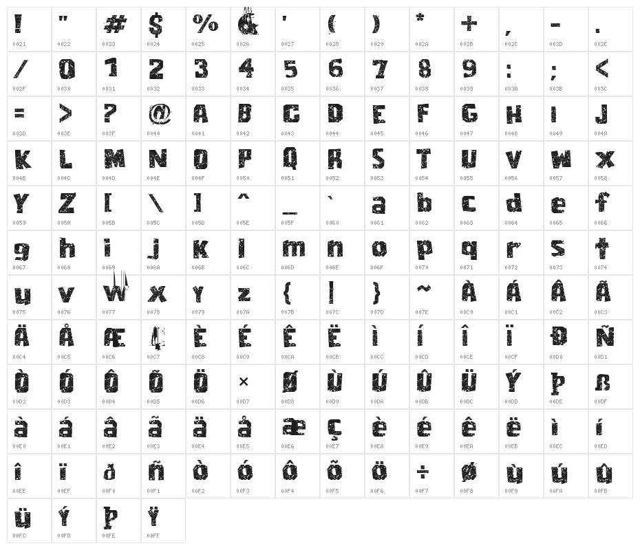 Cordel Encarnado II Character Map