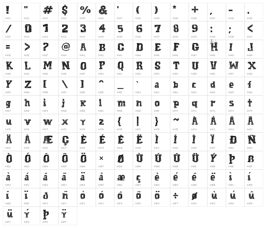 Cordel Encarnado Character Map