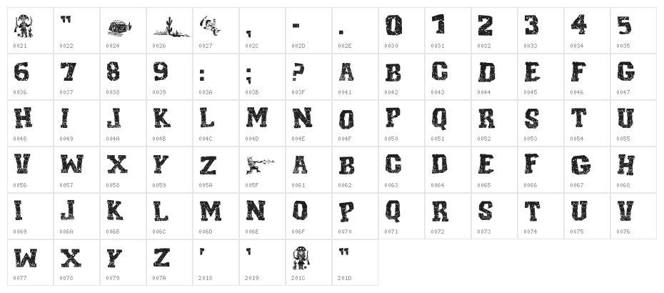 Cordel Encarnado Character Map