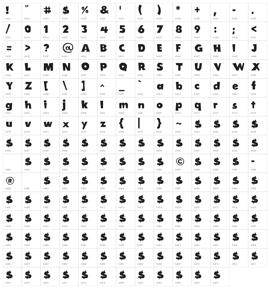 Cordel Groteska Bold Character Map