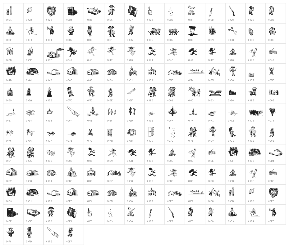 Cordel Junina Character Map