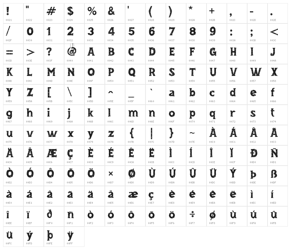 Cordel Rustika Character Map