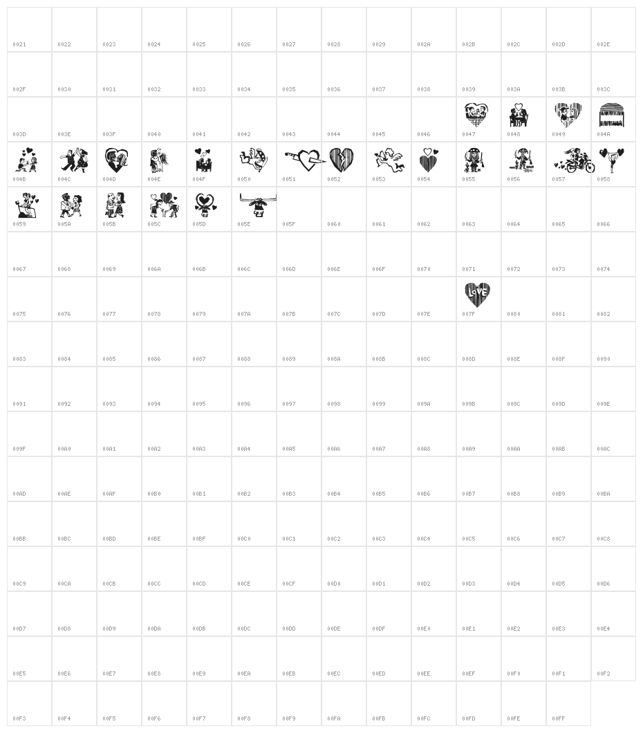 Cordel Valentine Character Map