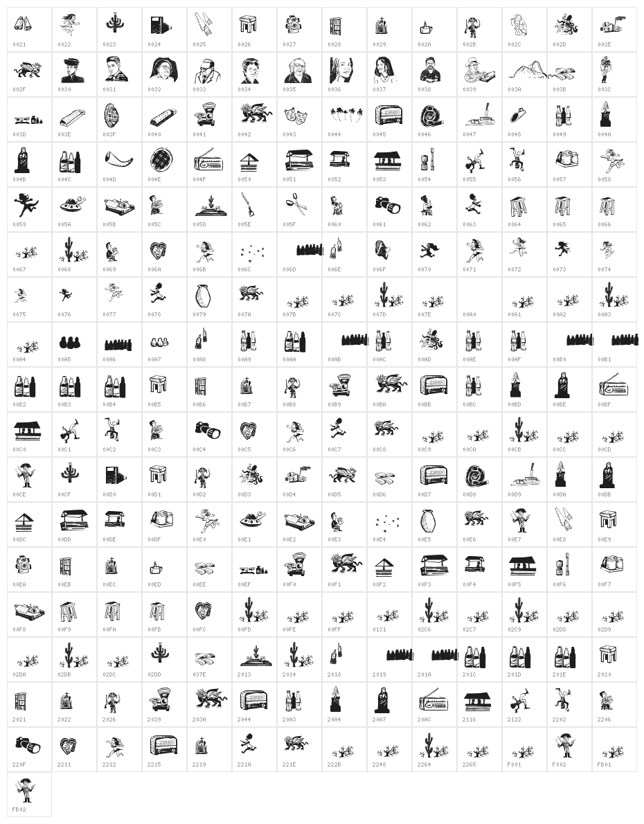 Cordel de Mangai Character Map