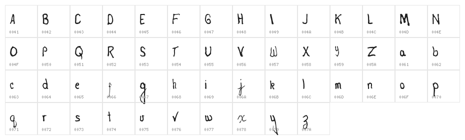 Cordelia Character Map