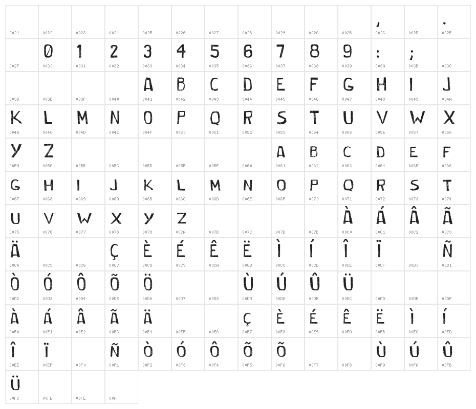 Cordelina Character Map