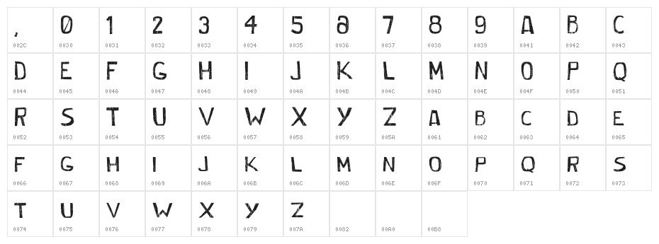Cordelina Character Map