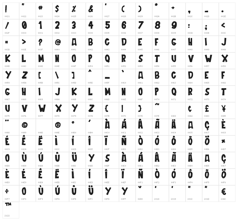 Cordenilo Bold Character Map