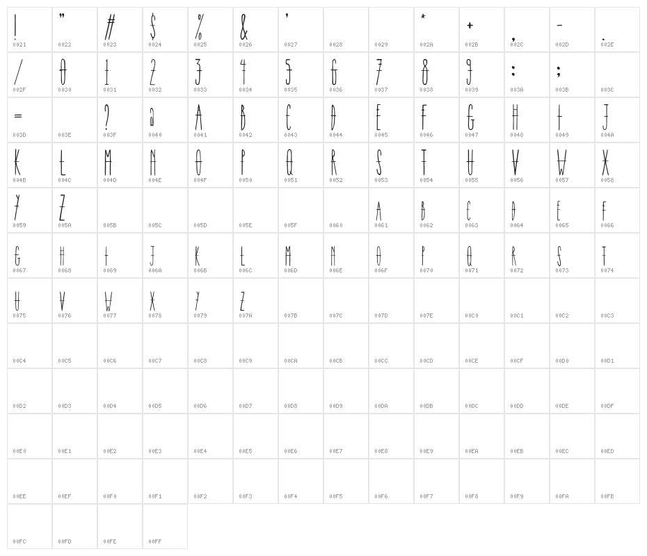 Corder Regular Character Map