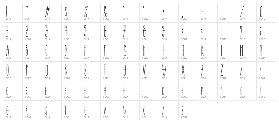 Corder Regular Character Map