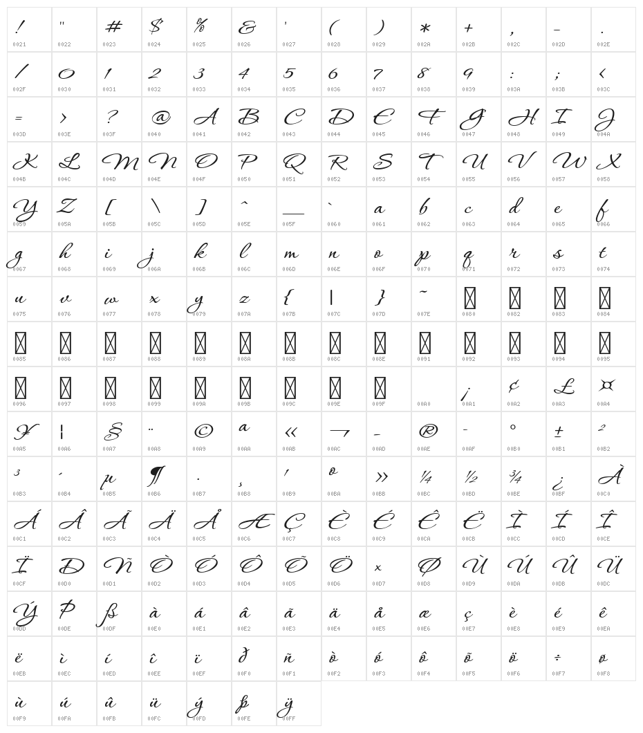 Corinthia Bold Character Map