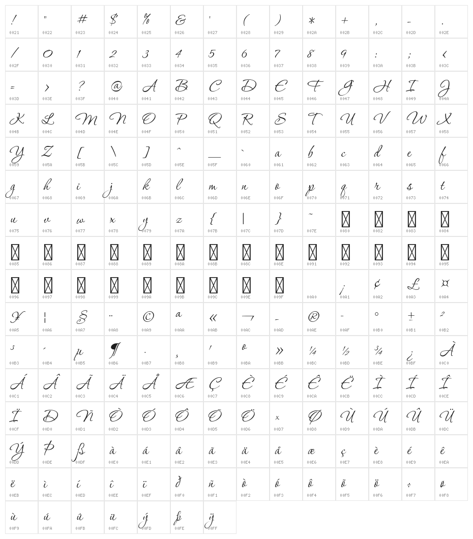Corinthia Regular Character Map