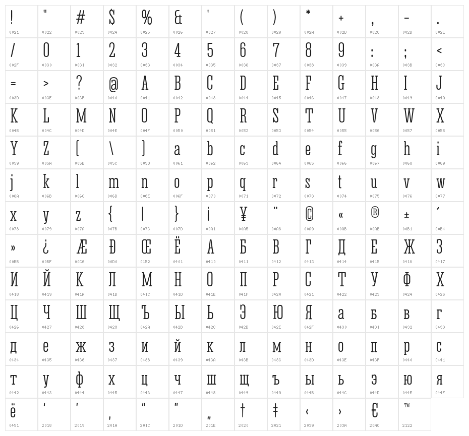 Corki Rounded Character Map