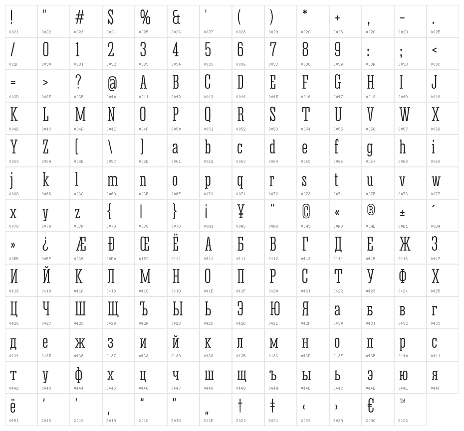 Corki Tuscan Rounded Character Map