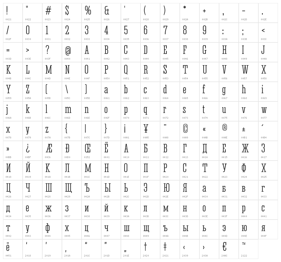 Corki Tuscan Character Map