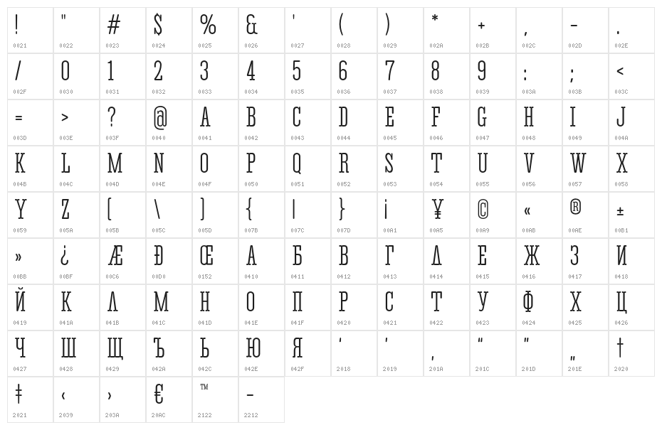CorkiRoundedTouscan Character Map