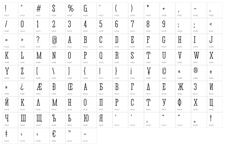 CorkiRounded Character Map