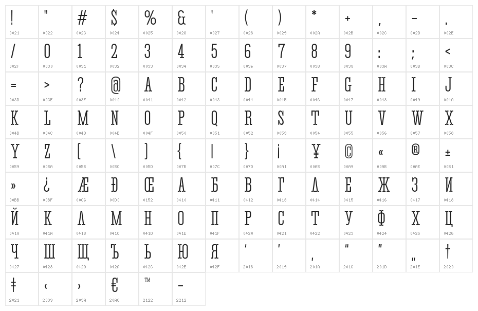 CorkiTuscan Character Map