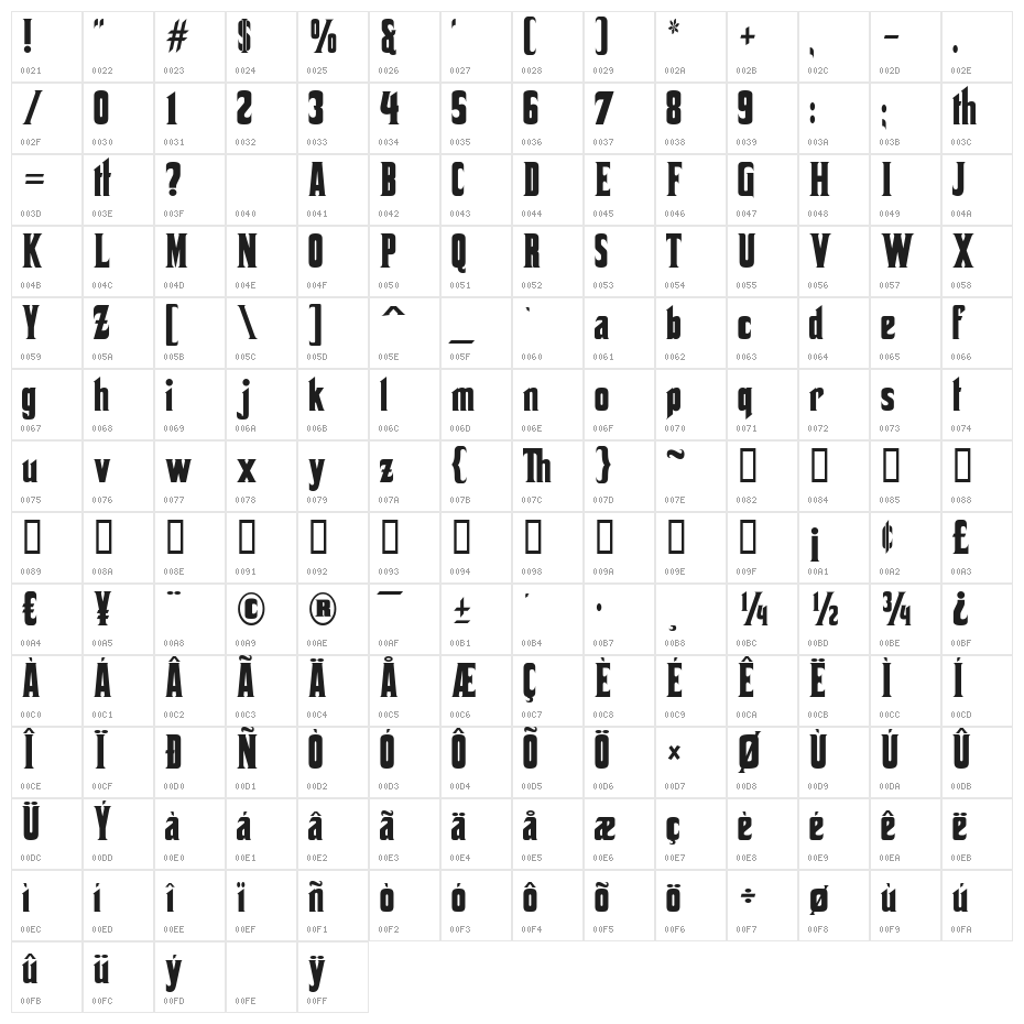 Corleone Due Character Map