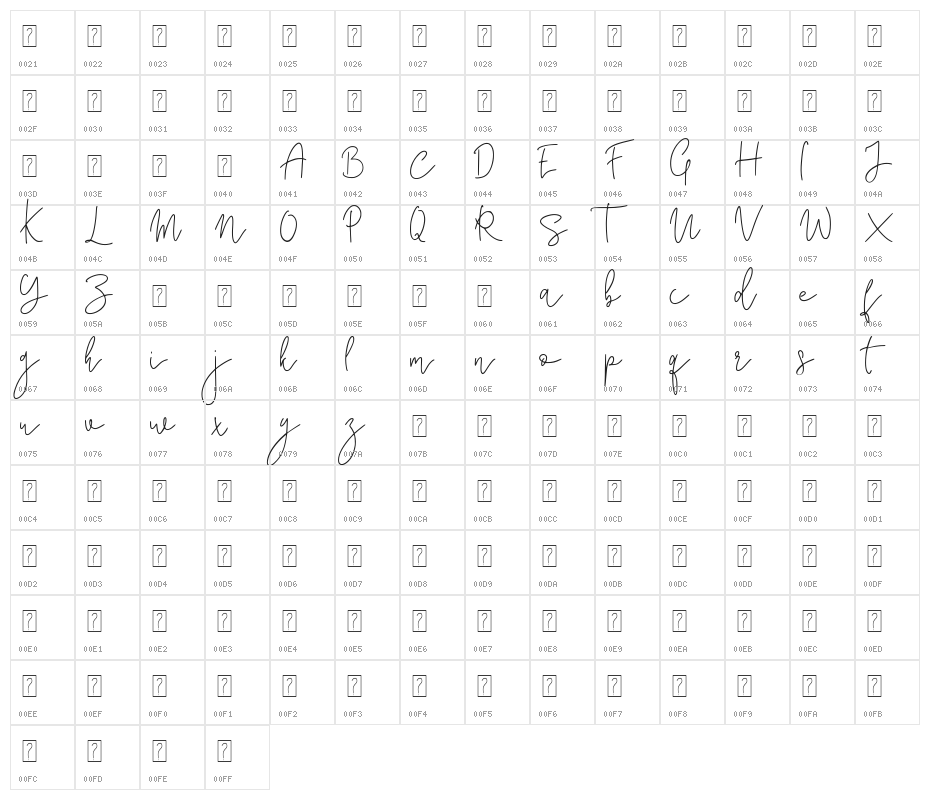 Corline Signature Character Map