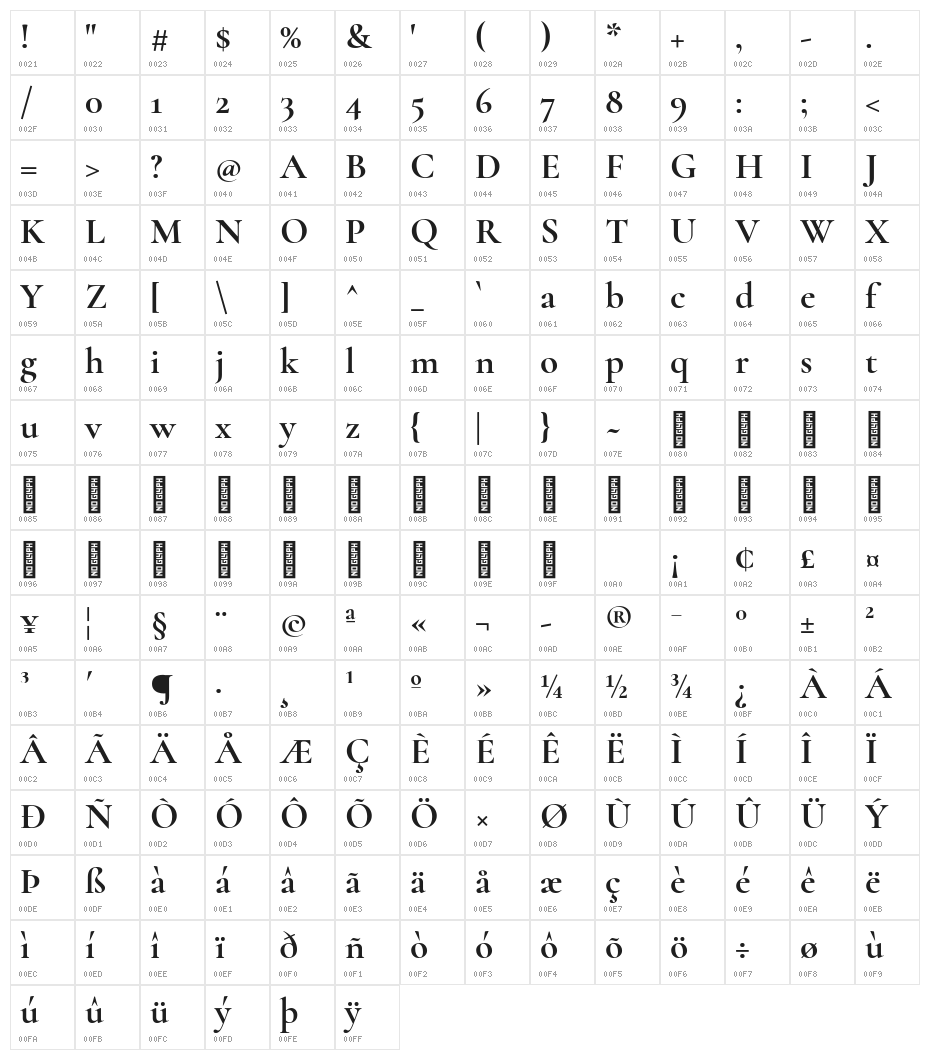 Cormorant Bold Character Map