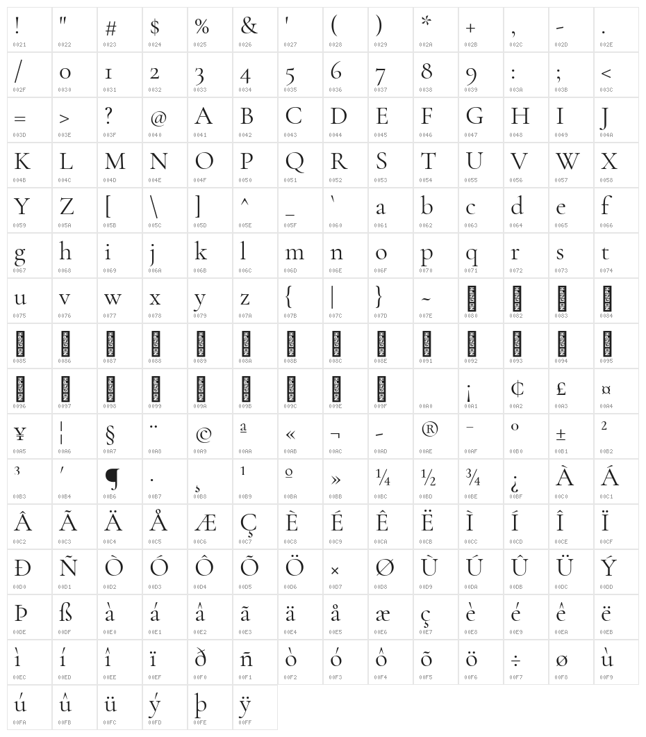 Cormorant Garamond Regular Character Map
