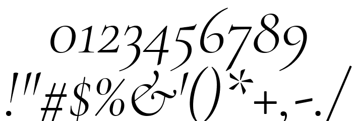 Cormorant Light Italic Font OTHER CHARS