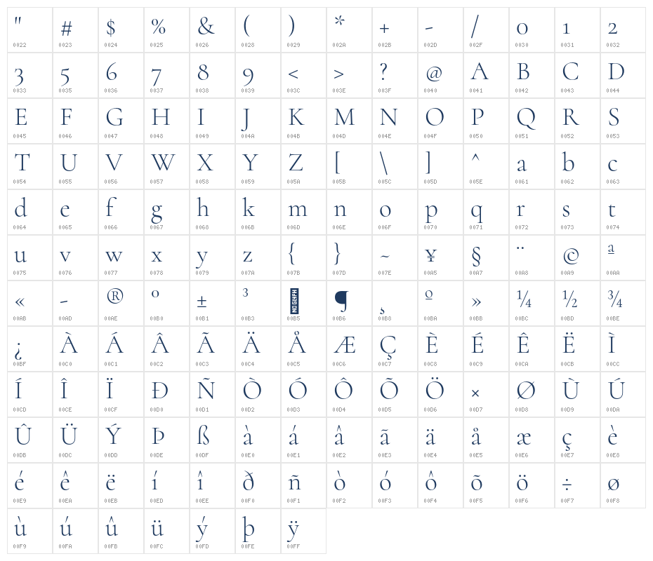 Cormorant Light1 Character Map