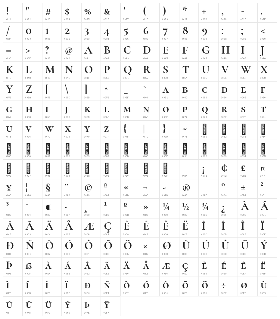 Cormorant SC Bold Character Map