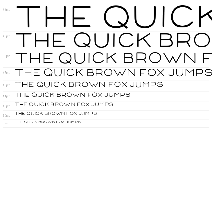 Corn Demo Regular Waterfall