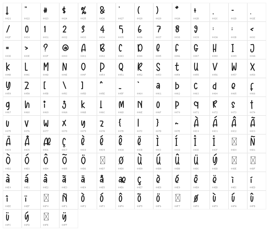 Corn Kernels Character Map
