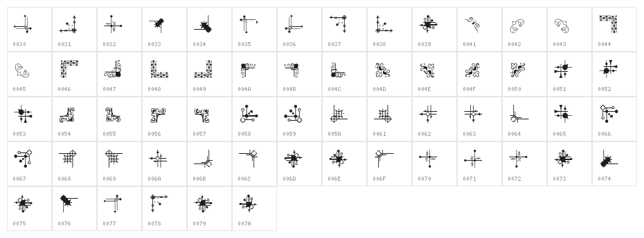 Corn Pop Four Character Map