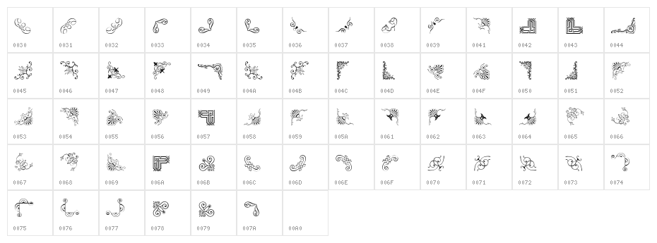 Corn Pop Two Character Map