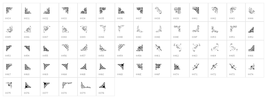 CornPop Three Character Map