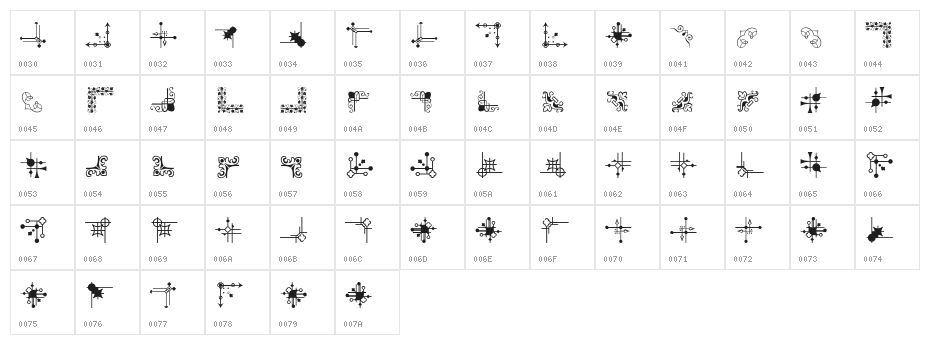 CornPopFour Character Map