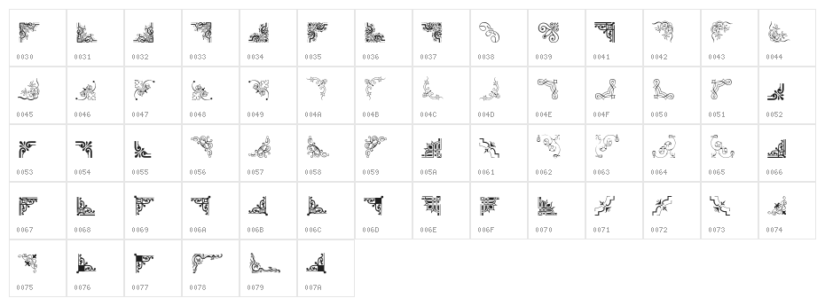 CornPopThree Character Map