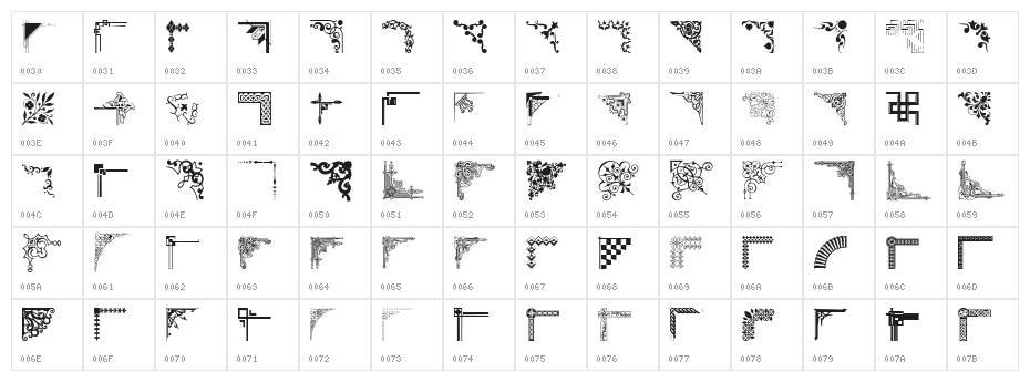 CornPop Character Map