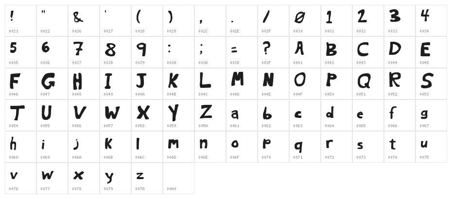 Cornbread Regular Character Map