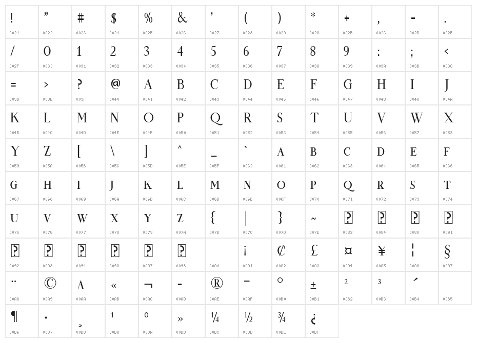 Cornelia - Serif Cornelia Character Map