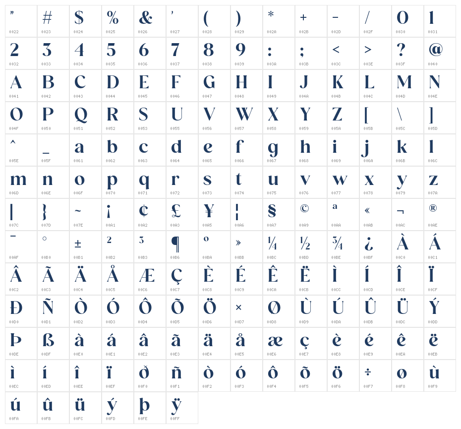 Cornella-Regular Character Map