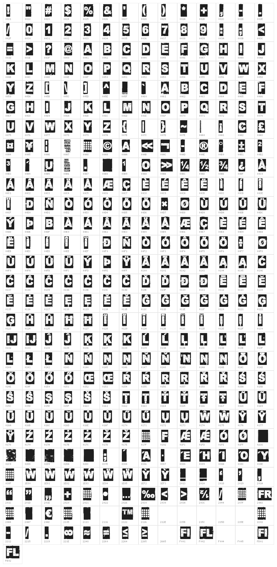 Corner Dark Distance Character Map