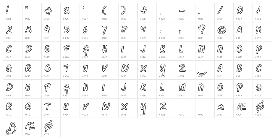 Corner Shop Chic Character Map