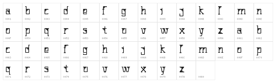 Corner Character Map