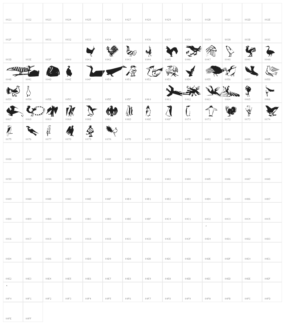 CorneredBirds Character Map