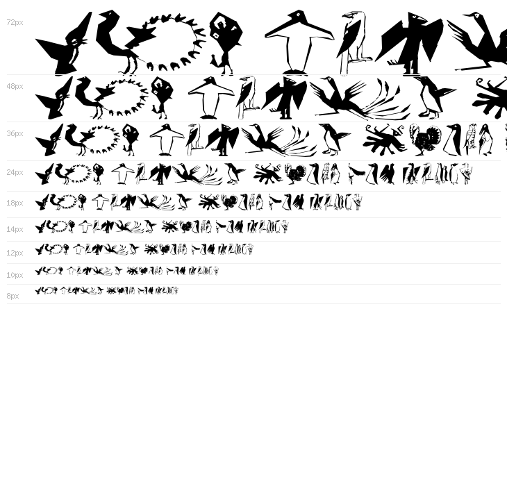 CorneredBirds Waterfall