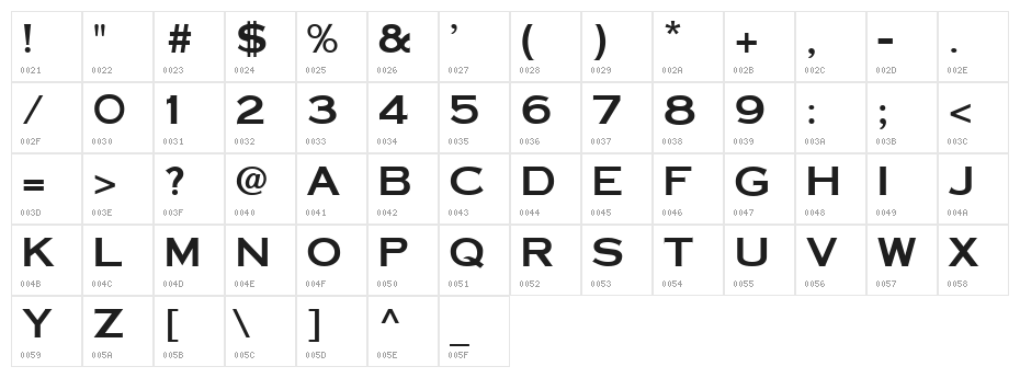 Cornerstone Regular Character Map
