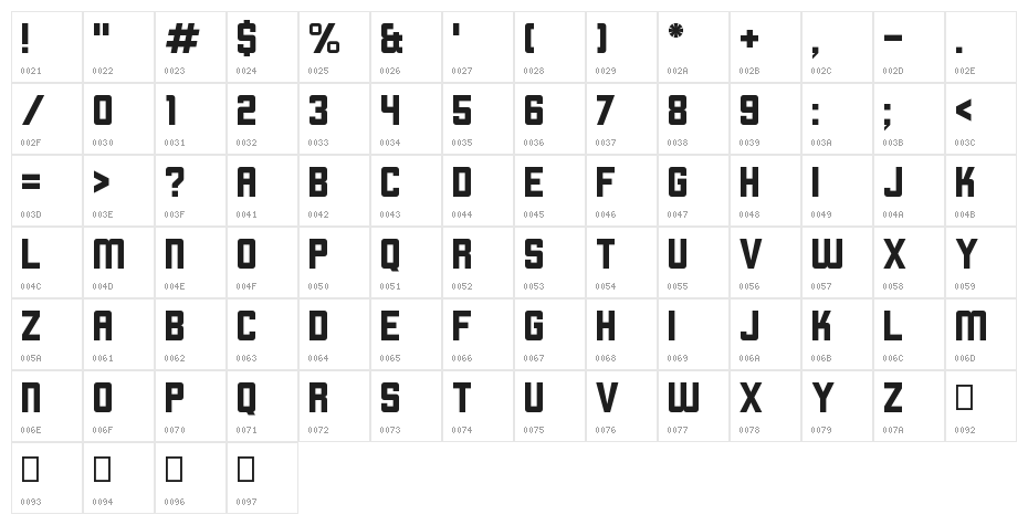 Cornerstone Character Map