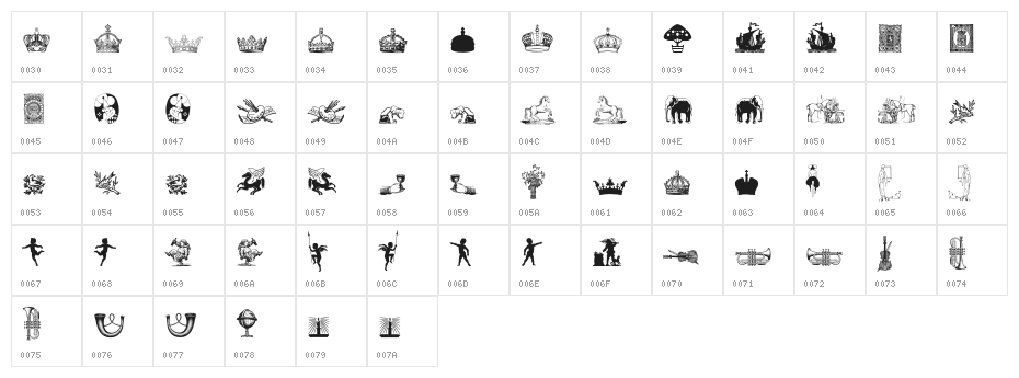 Cornucopia of Dingbates Five Character Map