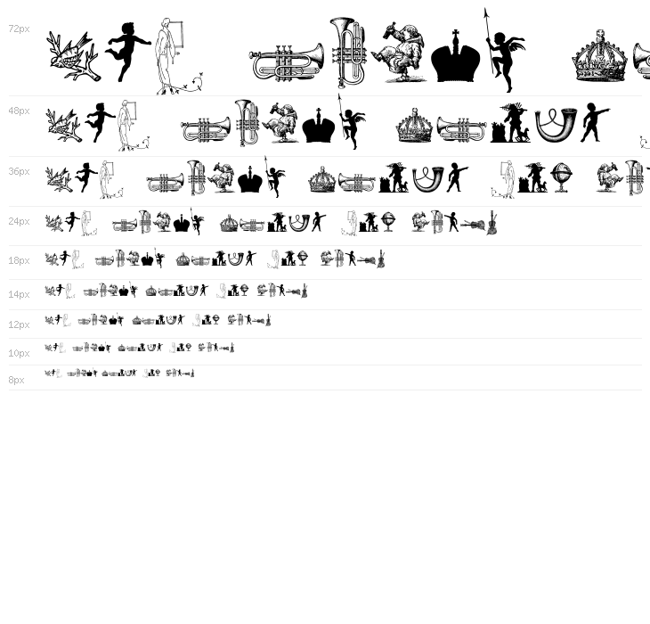 Cornucopia of Dingbates Five Waterfall